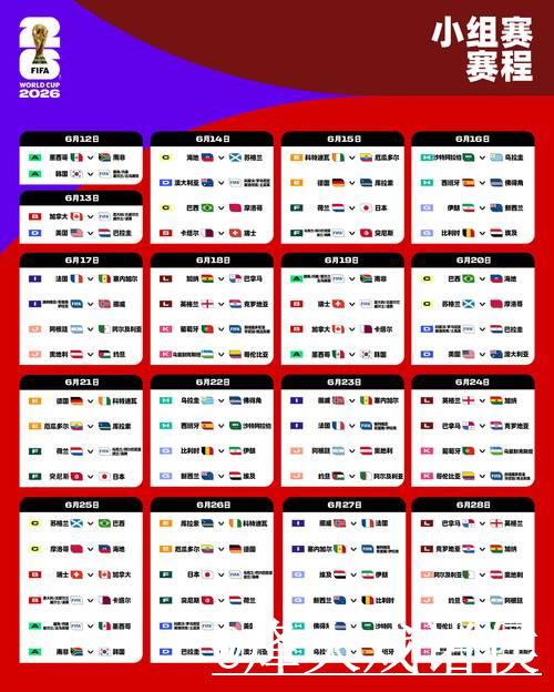 2026年世界杯赛程安排表完整版详情