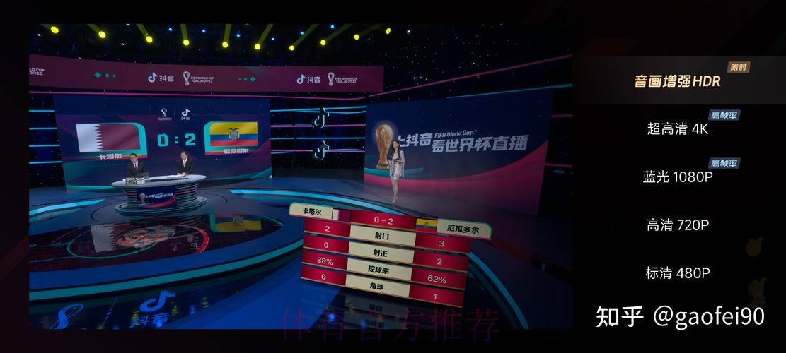 免费观看世界杯直播高清平台推荐