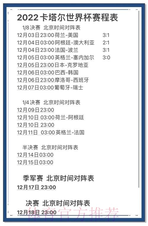 世界杯最新官方预测地址发布