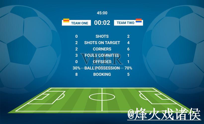 揭秘2026世界杯热门比分的分析与策略