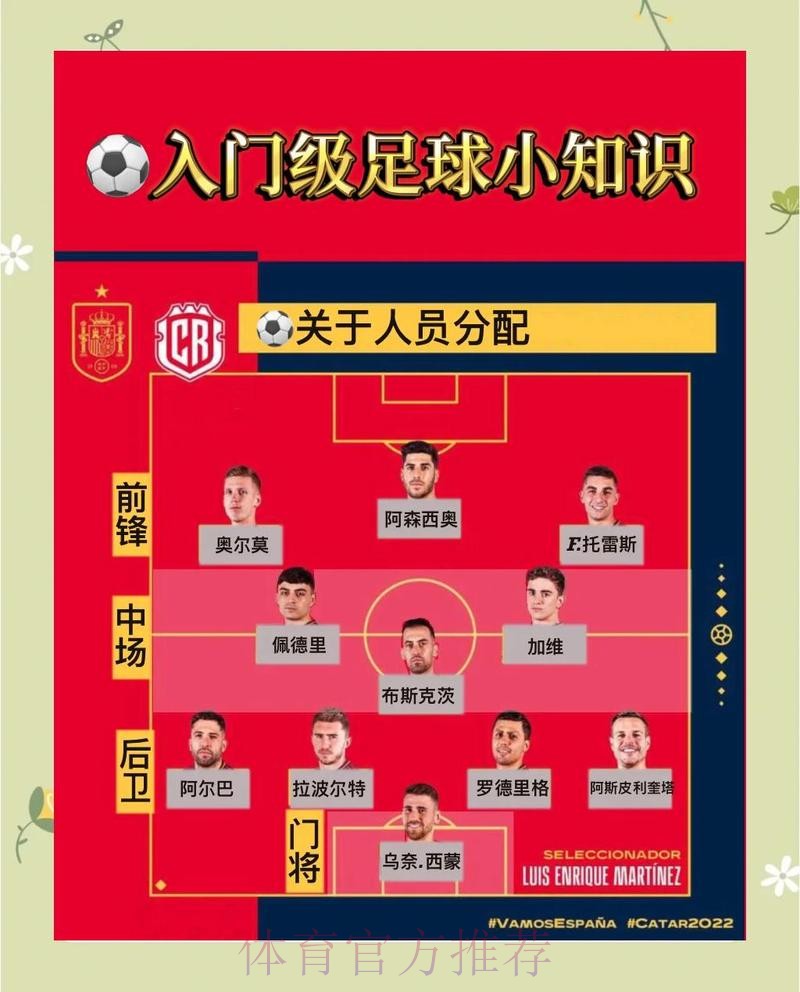 世界杯盘口教程官方指南