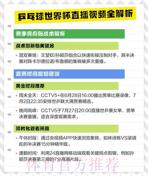 全面解析世界杯直播频道最新资讯