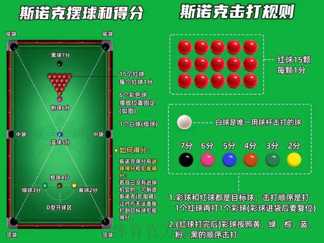 官方世界杯滚球平台入口解析
