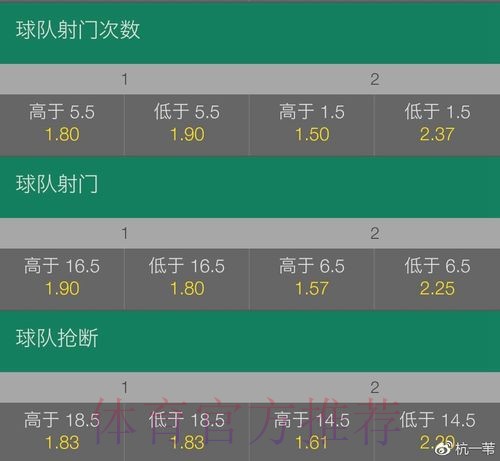 如何找到并下载世界杯盘口的入口地址 如何找到并下载世界杯盘口的入口地址