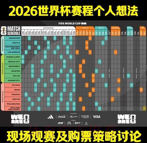2026世界杯外围赛全攻略指南 2026世界杯外围赛全攻略指南